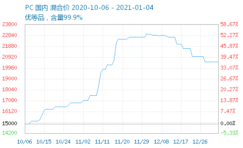 微信圖片_20210105165113.png