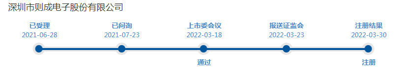 微信圖片_20220518154516.png